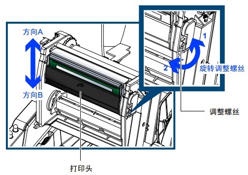 TSC TE244打印出來的字體顏色很淺，不是很清晰，怎么解決？